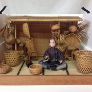 Cover image of Miniature,  Basketry Shop